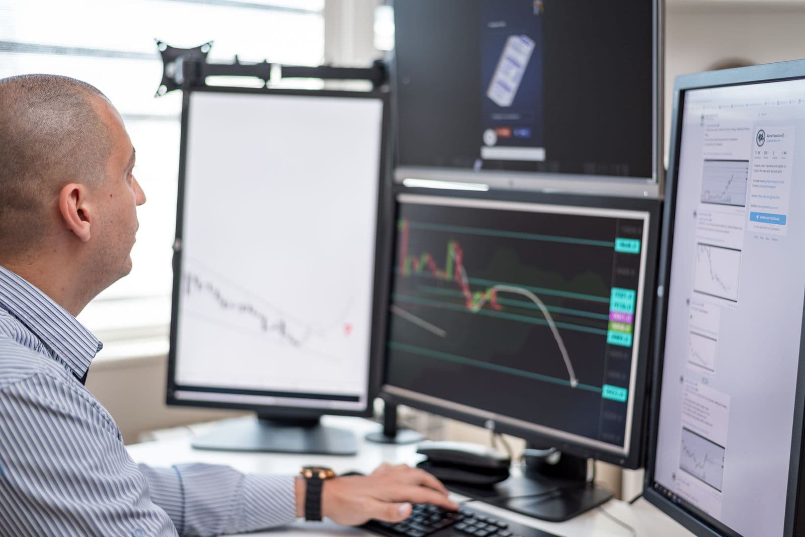 Trader analyzing charts on multiple monitors at a desk